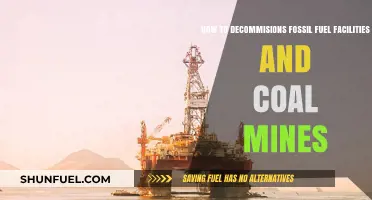 Decommissioning Fossil Fuel Facilities and Coal Mines: A Sustainable Transition Guide