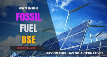 Sustainable Solutions: Strategies to Reduce Fossil Fuel Dependence Effectively