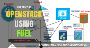 Deploying OpenStack with Fuel: A Step-by-Step Guide