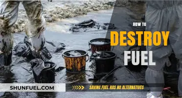 Effective Methods to Safely Destroy Fuel: A Comprehensive Guide