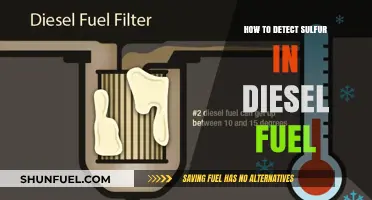 Detecting Sulfur in Diesel: Testing Methods and Techniques
