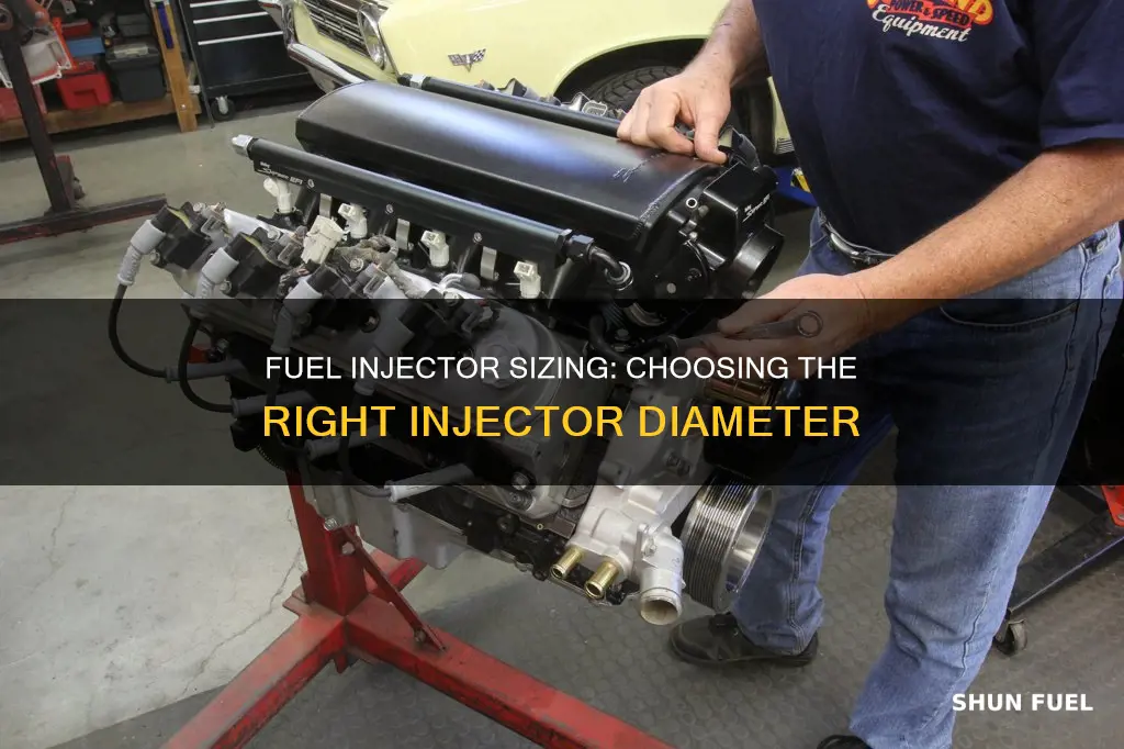 how to determine fuel injector size