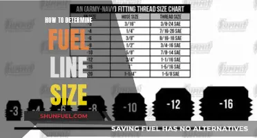 Mastering Fuel Line Sizing: A Comprehensive Guide