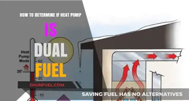 Identifying Dual Fuel Heat Pumps: A Comprehensive Guide for Homeowners