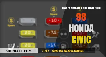Diagnosing Fuel Pump Problems in Your 1998 Honda Civic: A Guide