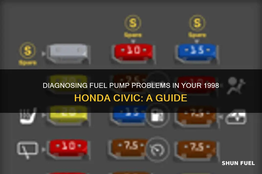 how to diafnose a fuel pump issue 98 honda civic