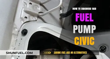Diagnosing a Faulty Fuel Pump in Your Honda Civic: A Guide