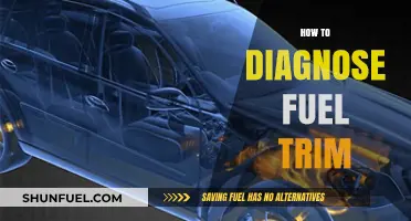 Diagnosing Fuel Trim: A Step-by-Step Guide for Optimal Engine Performance