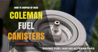 Safe Disposal Guide for Used Coleman Fuel Canisters: Eco-Friendly Tips