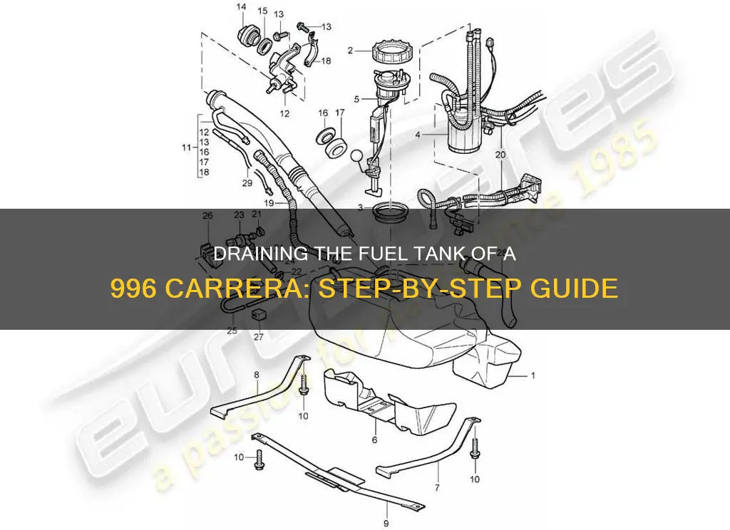 how to drain fuel tank in 996 carrera