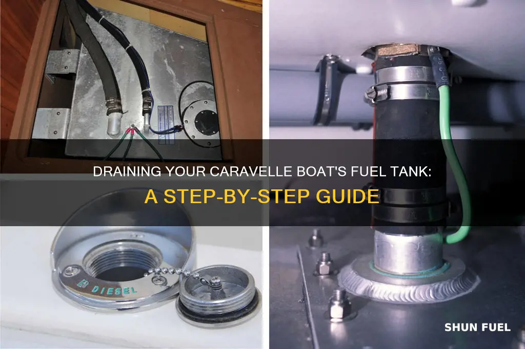 how to drain the fuel tank of a caravelle boat
