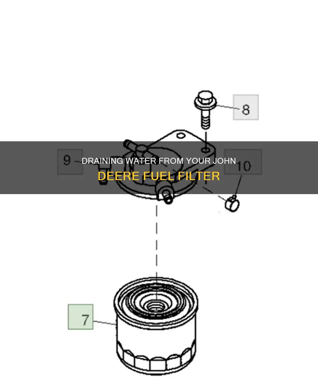 how to drain water from john deere fuel filter