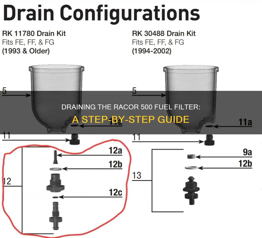 how to drain water from racor 500 fuel filter