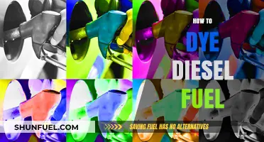 Dyeing Diesel Fuel: A Step-by-Step Guide