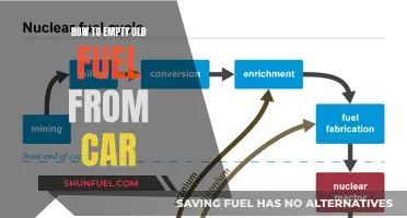 Empty Old Fuel: A Step-by-Step Guide to Car Maintenance