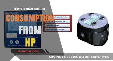 Estimating Diesel Consumption: Understanding Horsepower's Role