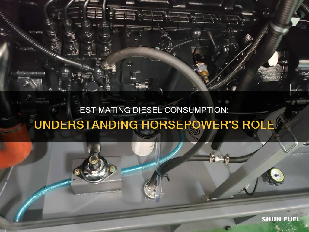how to estimate diesel fuel consumption from hp
