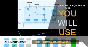 Estimating Fuel Usage: Tips for Accuracy