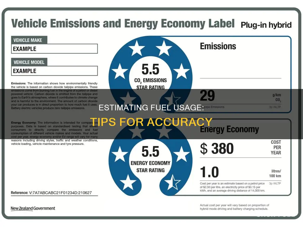 how to estimate how much fuel you will use