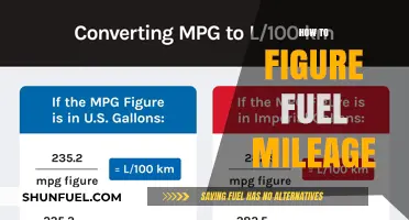 Mastering Fuel Efficiency: Simple Steps to Calculate Your Vehicle's Mileage