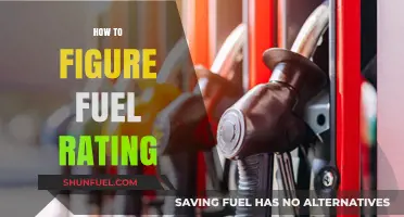 Understanding Fuel Ratings: A Comprehensive Guide to Decoding Efficiency