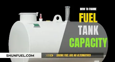 Estimating Fuel Tank Capacity: The Right Way