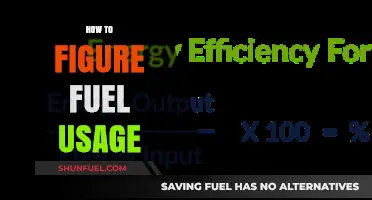 Mastering Fuel Efficiency: Calculate Your Vehicle's Fuel Usage Easily