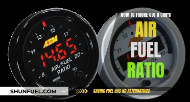 Understanding Air-Fuel Ratios: Tuning Your Car's Performance