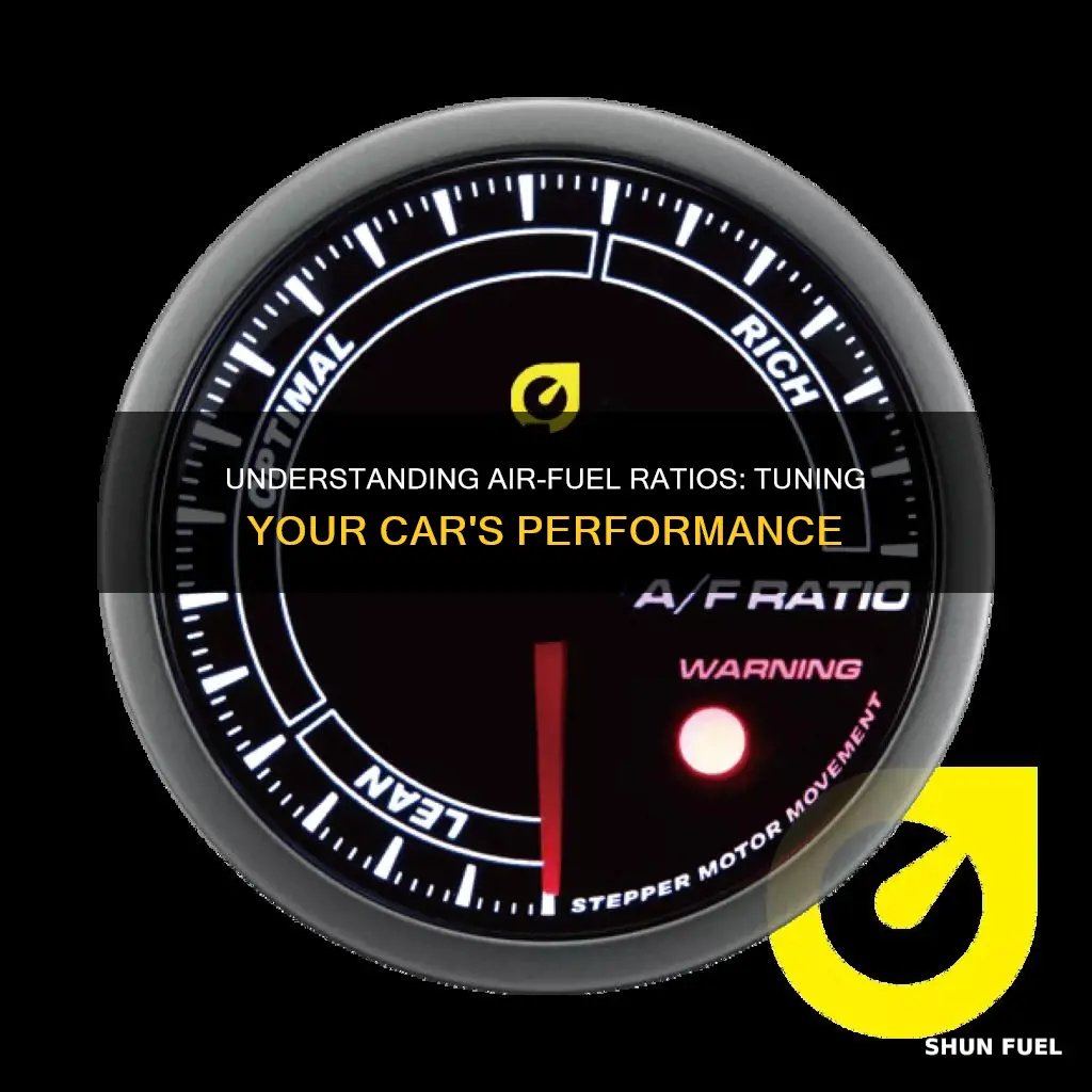 how to figure out a car