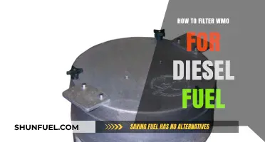 Filtering WMO: The Key to Clean Diesel Fuel