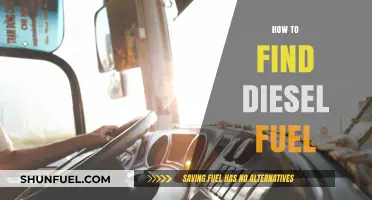 Finding Diesel: A Guide to Fuel Sources