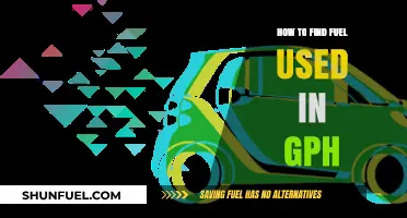 Calculating Fuel Consumption: A Guide to Finding GPH Usage