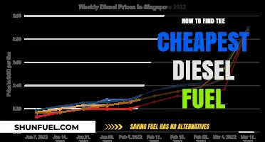 Finding the Cheapest Diesel Fuel: A Guide