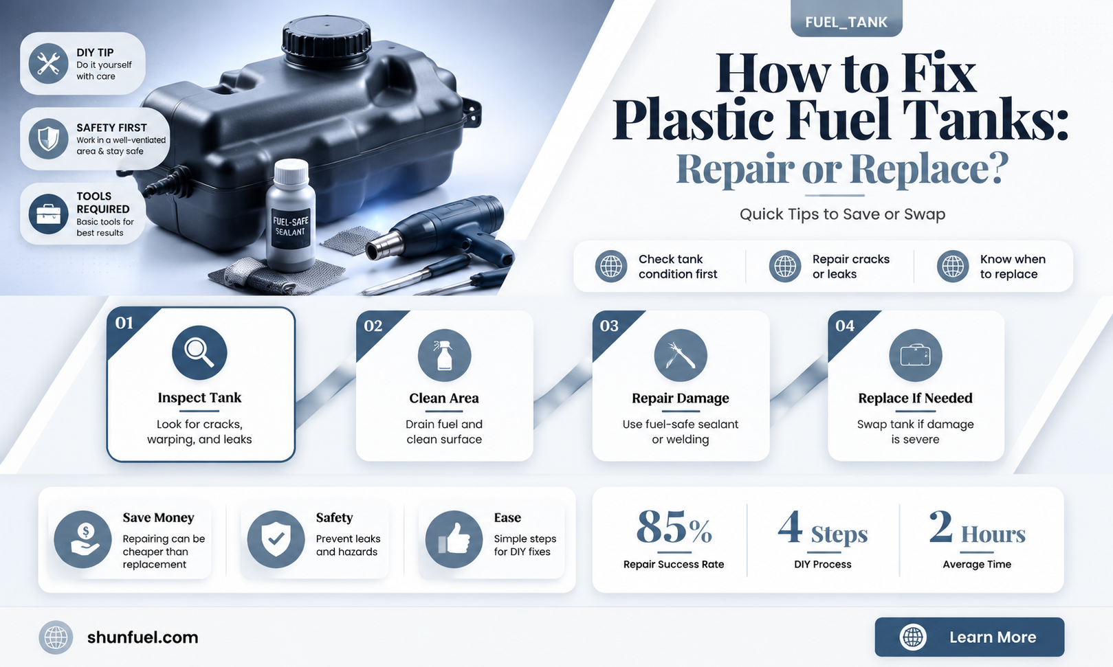 are plastic fuel tanks repairable