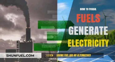 Unveiling the Process: How Fossil Fuels Power Electricity Generation