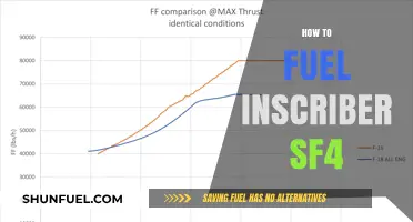 Mastering Fuel Efficiency: Tips to Optimize Your Inscriber SF4 Performance