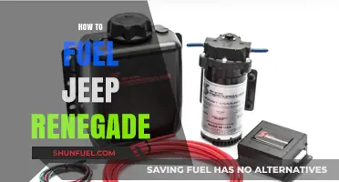 Fuel Your Jeep Renegade Efficiently: Tips for Optimal Performance
