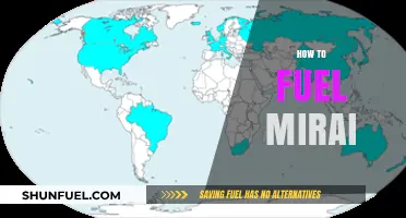 Efficiently Powering Your Mirai: A Comprehensive Fueling Guide