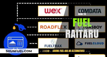 Mastering Raitaru Fueling: Essential Strategies for Efficient Energy Management