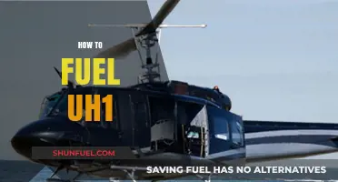 Efficient Fueling Strategies for the UH-1 Helicopter: A Comprehensive Guide