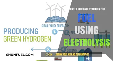 Electrolysis Unlocked: Efficient Hydrogen Fuel Generation Methods Explained
