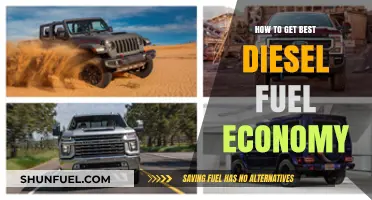 Maximizing Diesel Fuel Economy: Expert Tips and Tricks