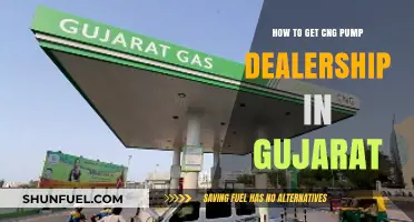Securing a CNG Pump Dealership in Gujarat: A Comprehensive Guide