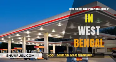 Securing a CNG Pump Dealership in West Bengal: A Comprehensive Guide