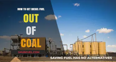 Extracting Diesel Fuel from Coal: The Process