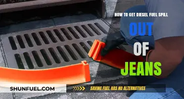 Get Rid of Diesel Stains on Your Jeans