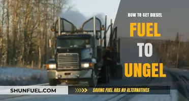Quickly Ungel Diesel Fuel: Easy DIY Methods