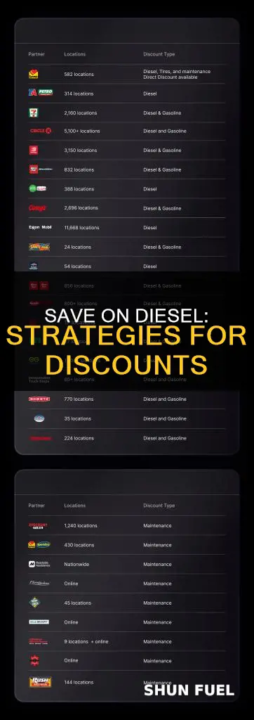 how to get discounts on diesel fuel