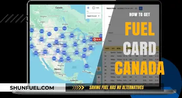 Unlock Fuel Savings: A Guide to Getting a Fuel Card in Canada