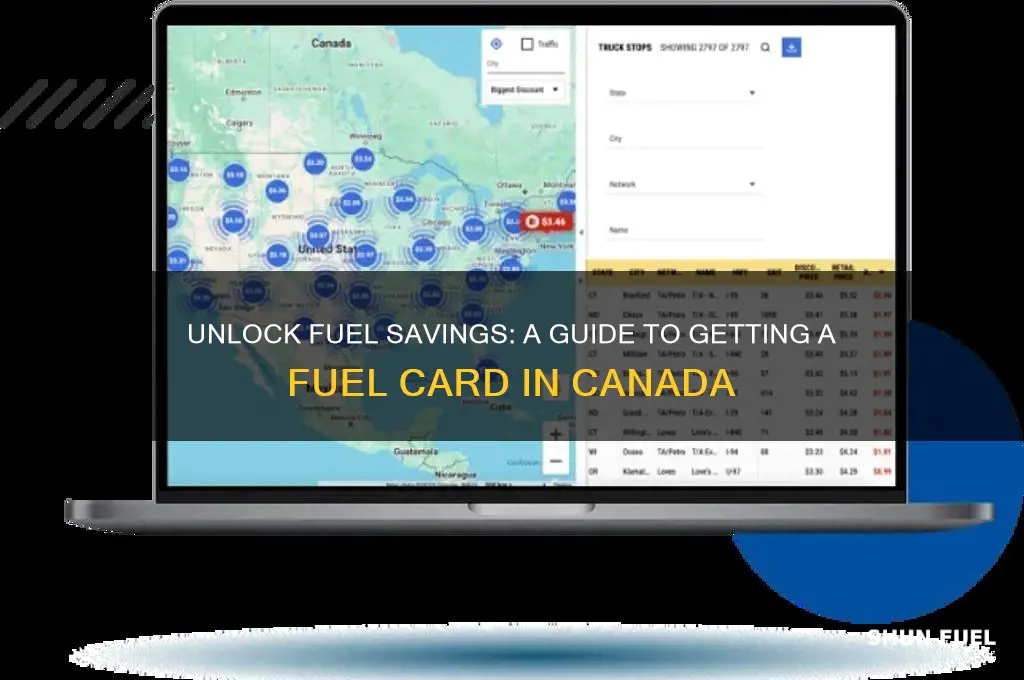 how to get fuel card canada